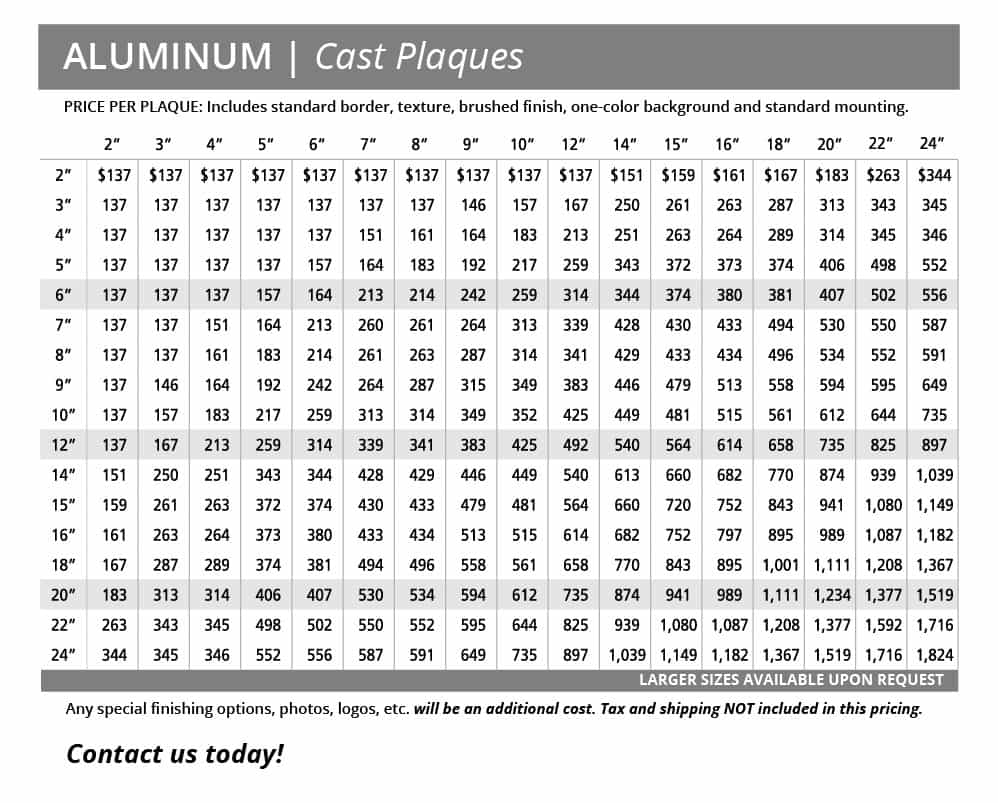 Aluminum cast plaque pricing